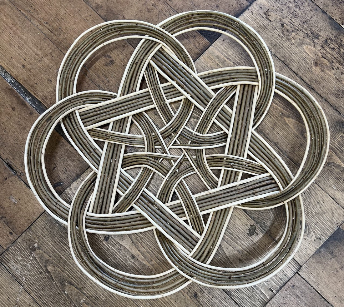 The Tatza Basket || Blog